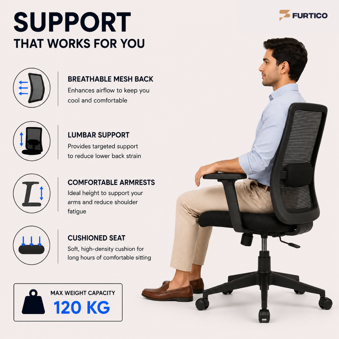 Furtico Focus Pulse Ergonomic Office Chair